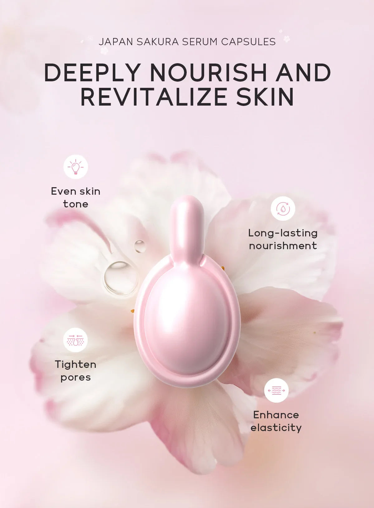 Sérum SAKURA